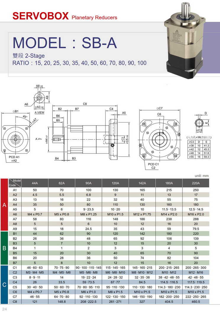 利明高精密伺服减速机