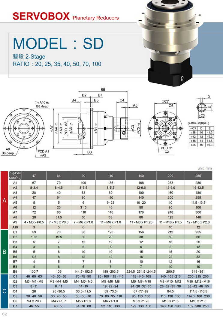 利明盘式输出减速机