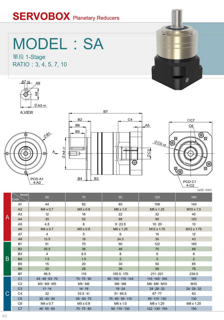 利茗行星减速器SA120