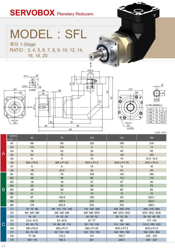 利明行星减速机SFL75