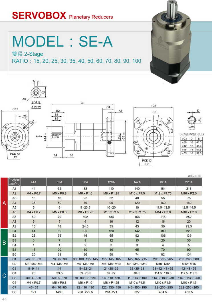 利明伺服减速器SE120