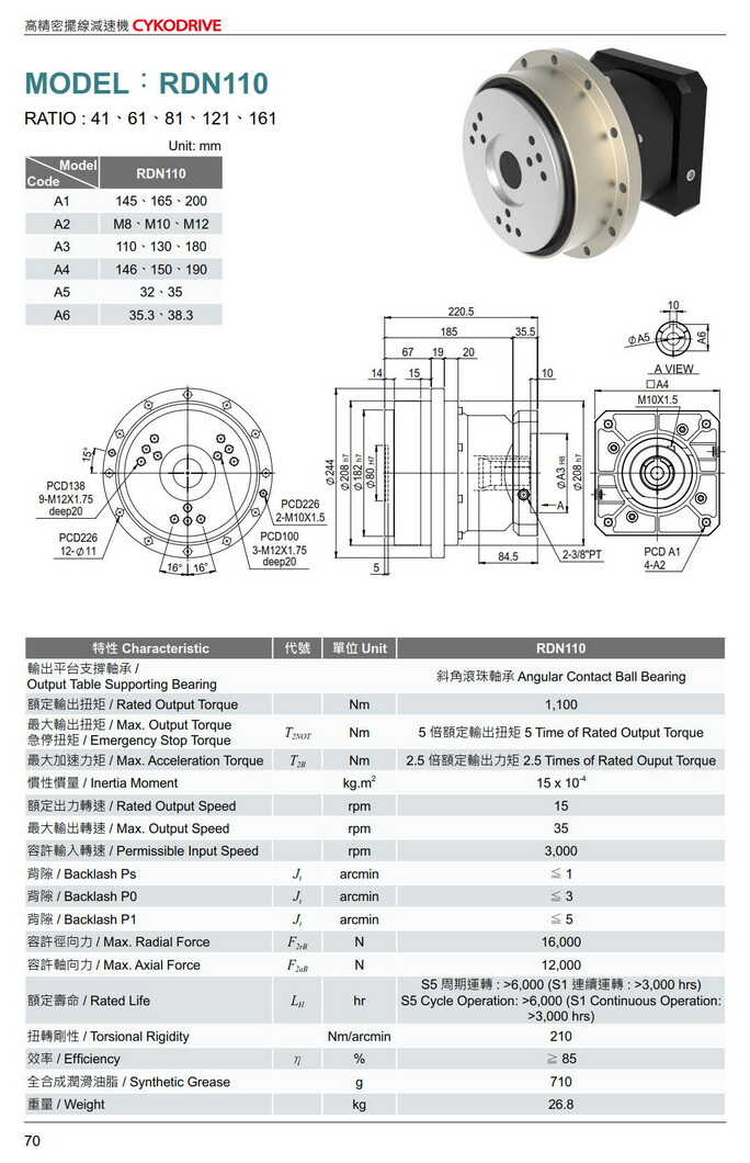 摆线减速机型号大全