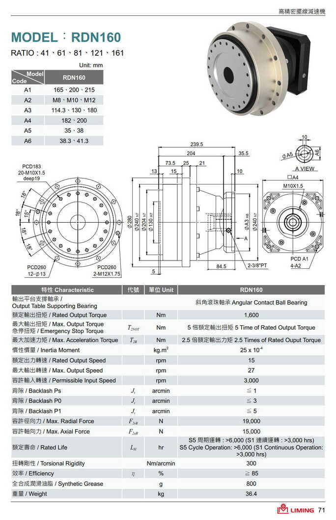 摆线减速机型号大全利明