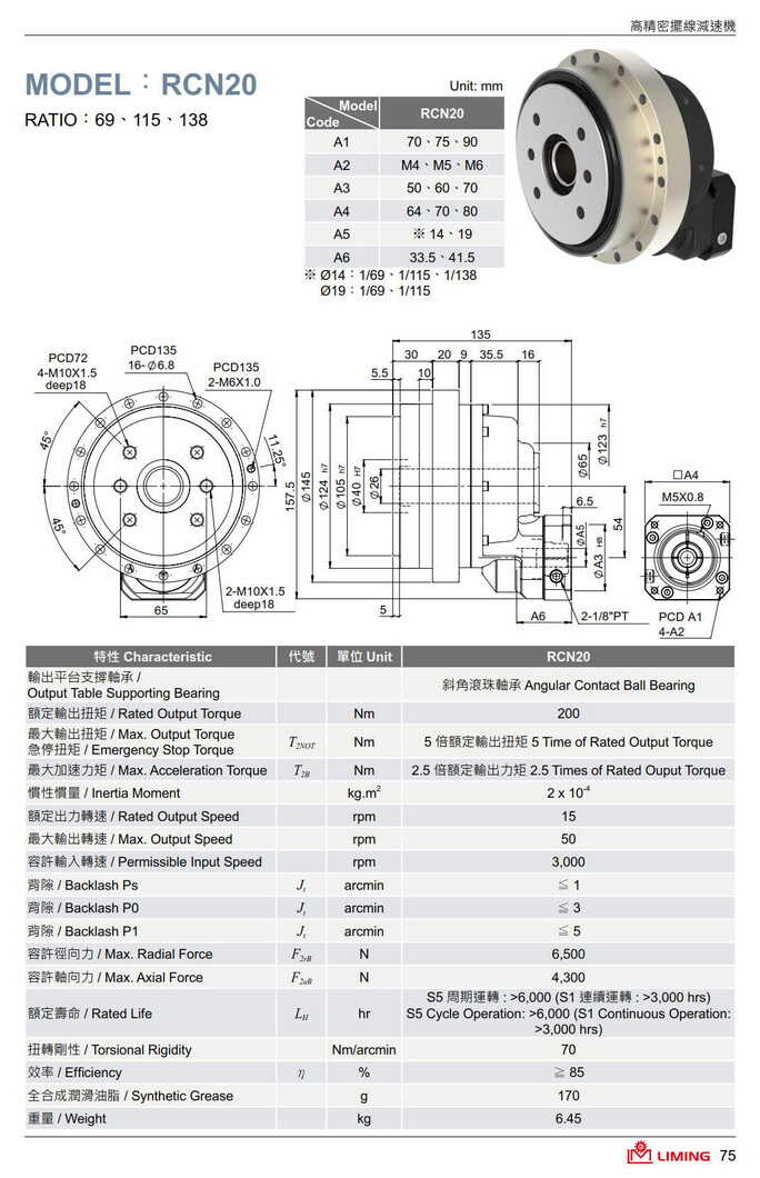 摆线减速机型号大全