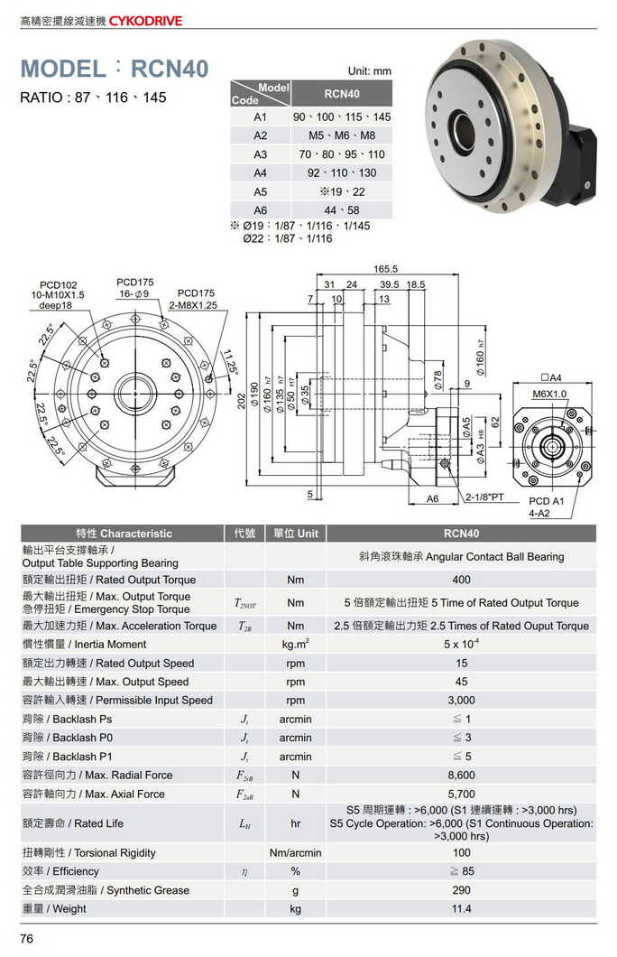 摆线减速机型号大全RCN40