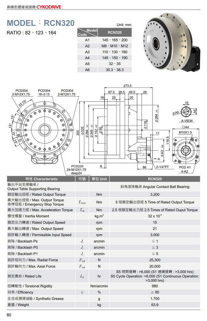 摆线减速机型号大全RCN320