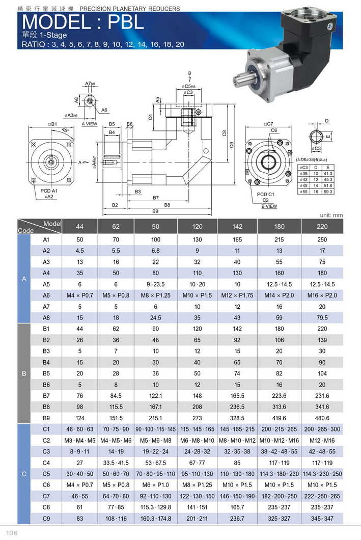 利明行星减速机PBL90