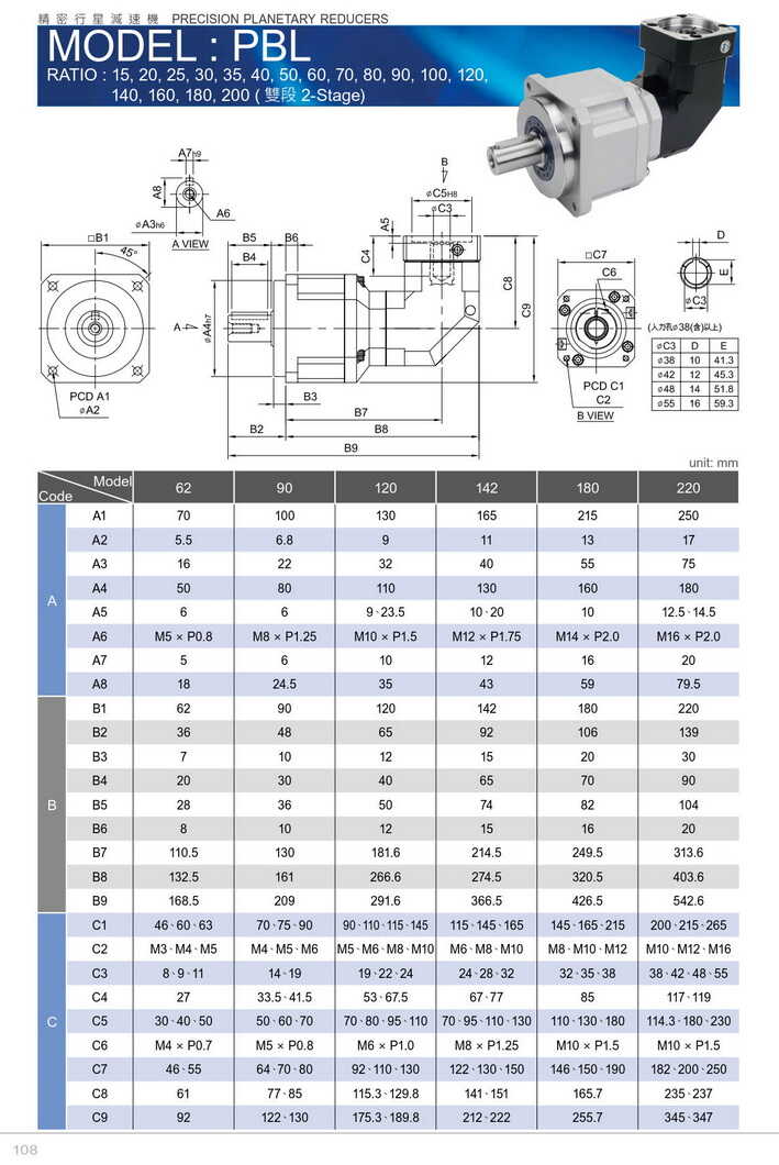 利茗行星减速机PBL