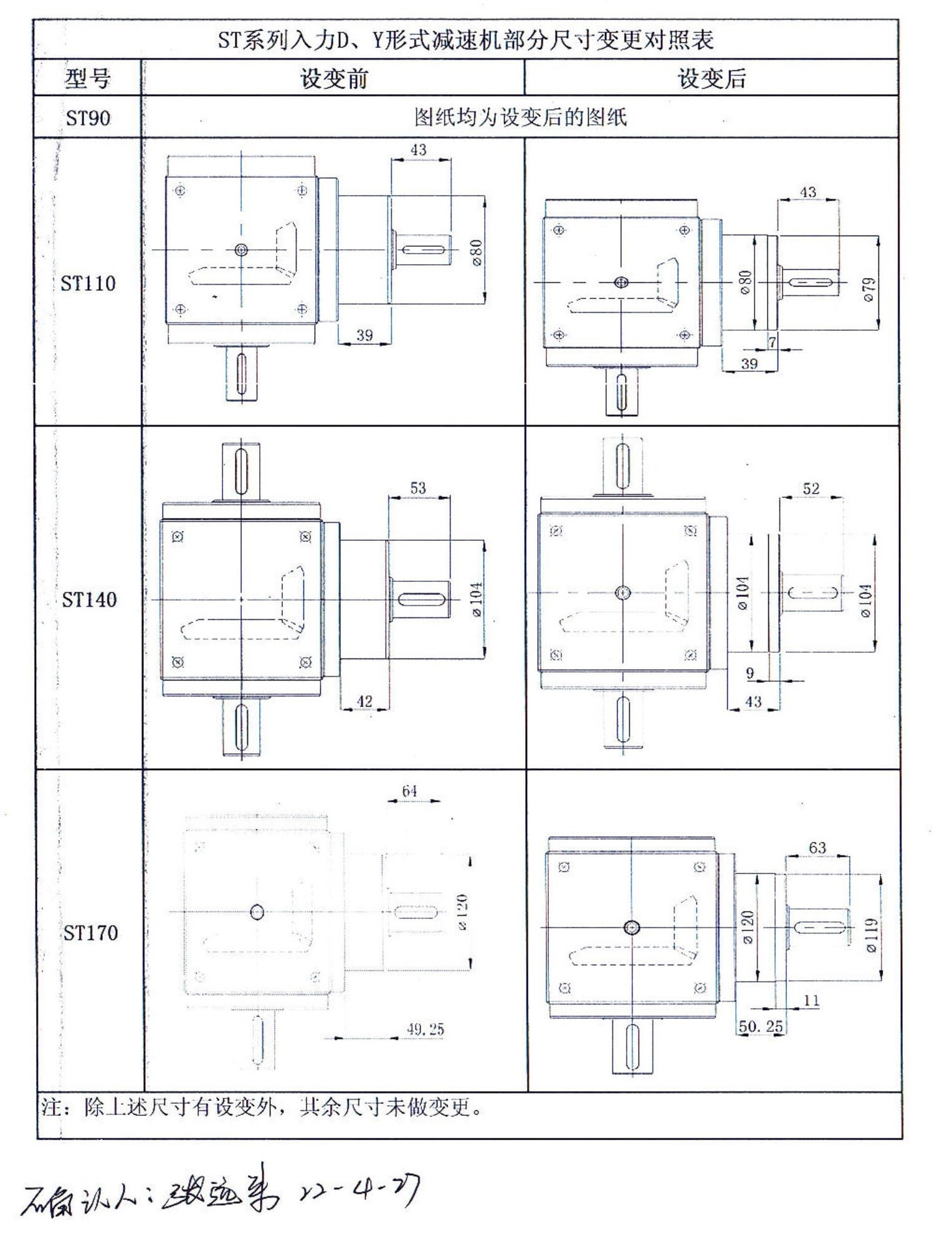 利明减速机图纸变更通知（ST系列入力型式）