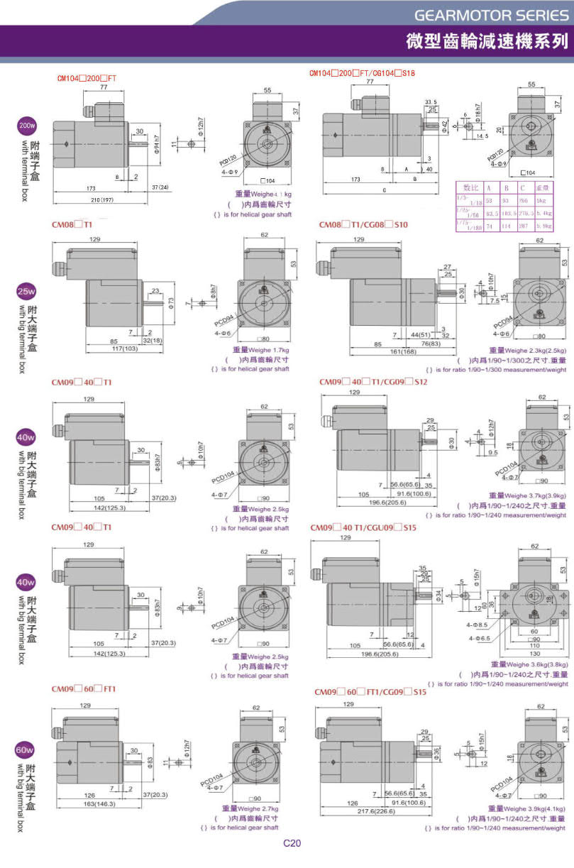 利明感应电机尺寸图